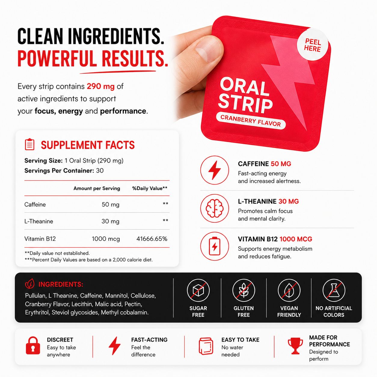 Pulse | Fast-Acting Energy Strips